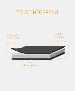 Muñequera Férula Pulgar Ambidiestra Talla Única - Imagen 2